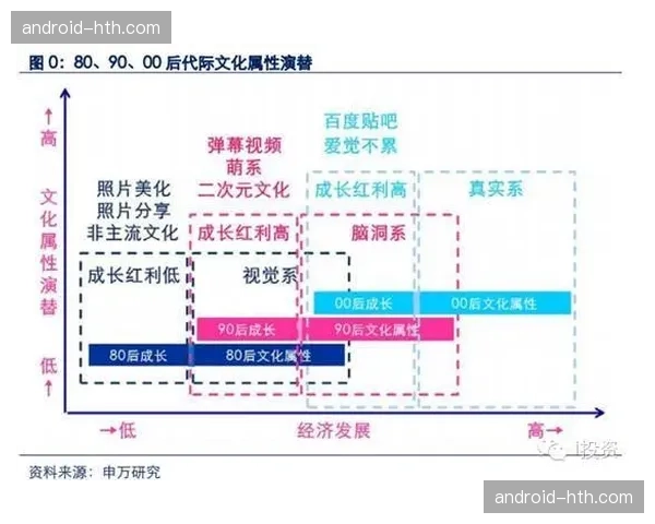 赛事组织侧重视觉传达的逻辑严密性 构建从核心到边缘的多维品牌网
